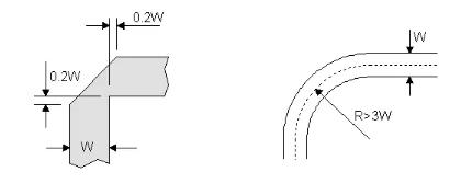 PCB科普：为啥PCB走线时最好不要出现锐角和直角？
